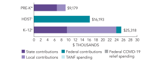 2025_illinois_spend_150dpi