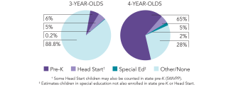 2025_iowa_pie_overview_150dpi