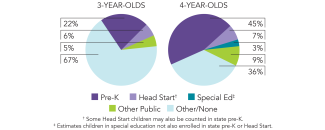 2025_kansas_pie_150dpi