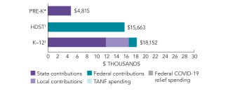 2025_kansas_spend_150dpi