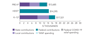 2025_kentucky_spend_150dpi
