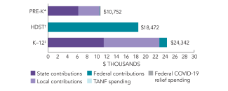2025_maine_spend_150dpi