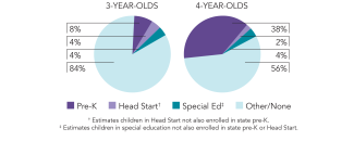 2025_maryland_pie_150dpi