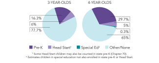 2025_massachusetts_pie_overview_150dpi