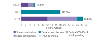 2025_massachusetts_spend_150dpi