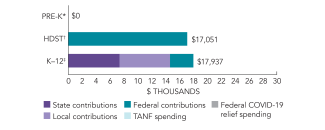 2025_montana_spend_150dpi