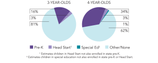 2025_nebraska_pie_150dpi