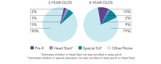 2025_nevada_pie_150dpi