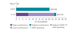2025_new_hampshire_spend_150dpi