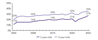 2025_new_jersey_enroll_line_150ppi