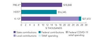 2025_new_jersey_spend_150dpi