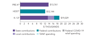 2025_new_mexico_spend_150dpi