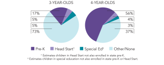2025_new_york_pie_150dpi