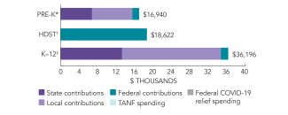 2025_new_york_spend_150dpi