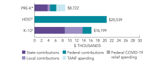 2025_north_carolina_spend_150dpi