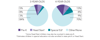 2025_ohio_pie_150dpi