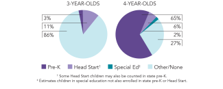 2025_oklahoma_pie_150dpi