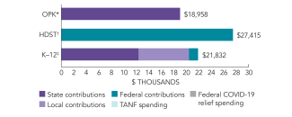 2025_oregon_spend_opk_150dpi