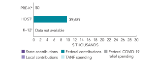 2025_palau_spend_150dpi