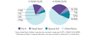 2025_pennsylvania_pie_overview_150dpi