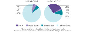 2025_rhode_lsland_pie_150dpi