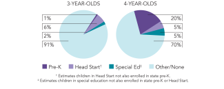 2025_tennessee_pie_150dpi