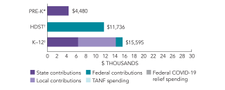 2025_texas_spend_150dpi
