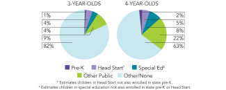 2025_utah_pie_150dpi