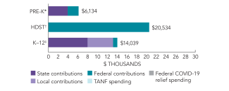 2025_utah_spend_150dpi