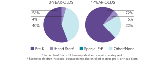 2025_vermont_pie_150dpi