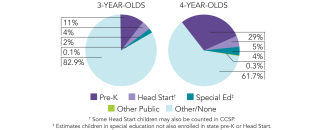 2025_virginia_pie_va_state_overview_150dpi