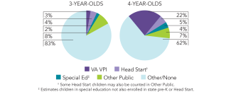 2025_virginia_pie_va_vpi_150dpi