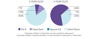 2025_west_virginia_pie_150dpi