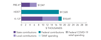 2025_wisconsin_spend_150dpi