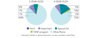 2025_wyoming_pie_150dpi