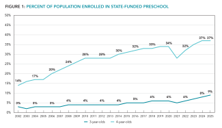 yb_2025_figure1-150ppi