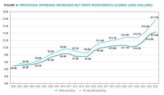 yb_2025_figure4-150ppi