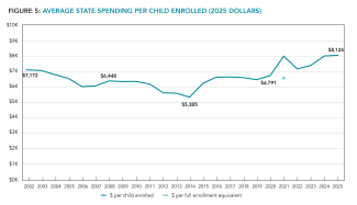 yb_2025_figure5-150ppi
