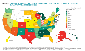 Map of United States with Colors showing how many quality benchmarks are met by each state.