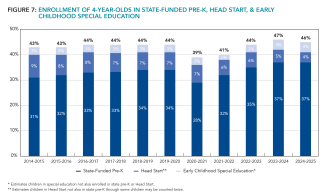 yb_2025_figure7-150ppi